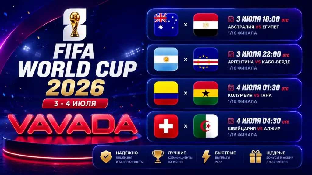 Сегодня определятся последние участники 1/8 финала чемпионата мира